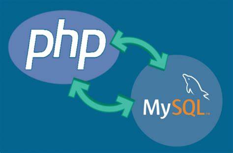 aulas PHP e MYSQL